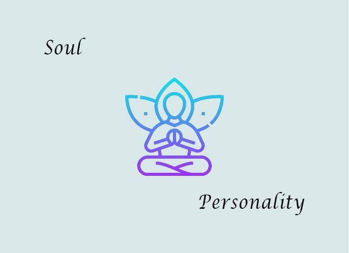 Soul | Personality | G-College